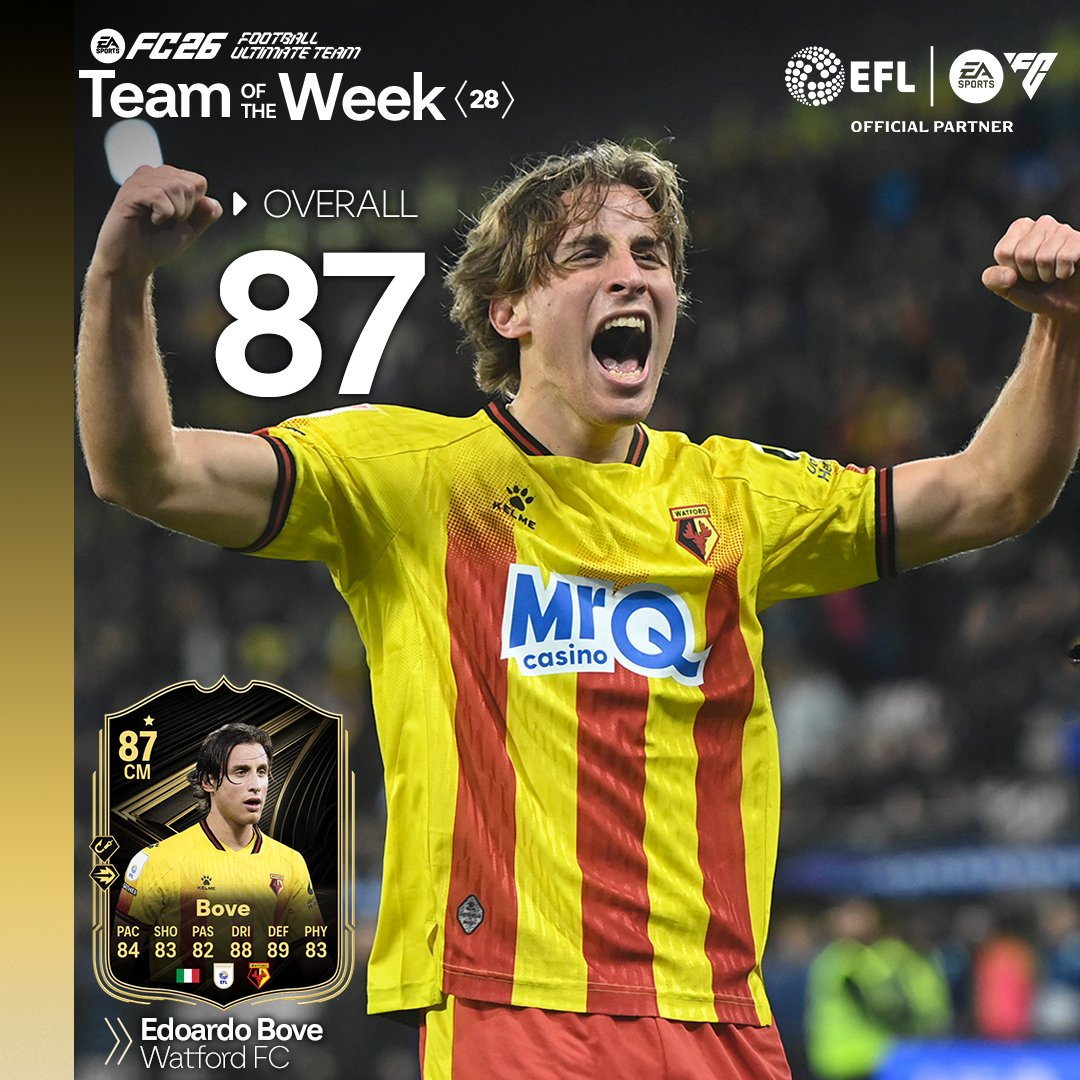 Watford Football Club tweet media