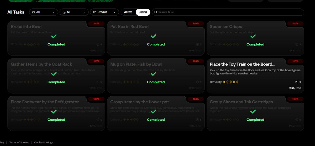 Doodles | ∑: tweet media