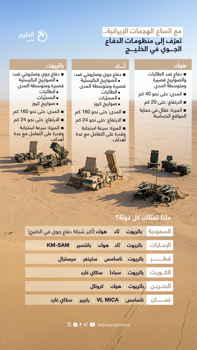 إبراهيم المليفي tweet media