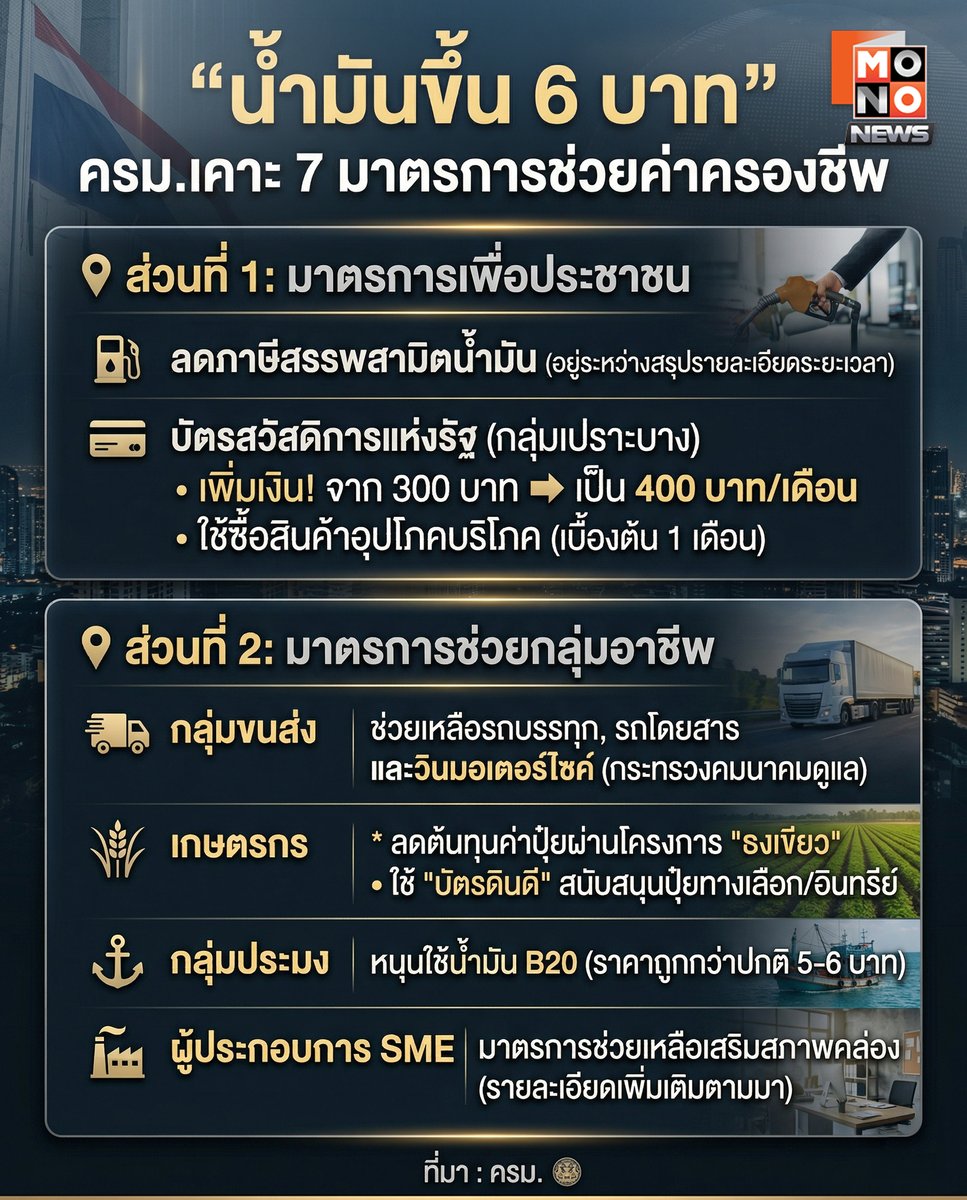 Mono News tweet media