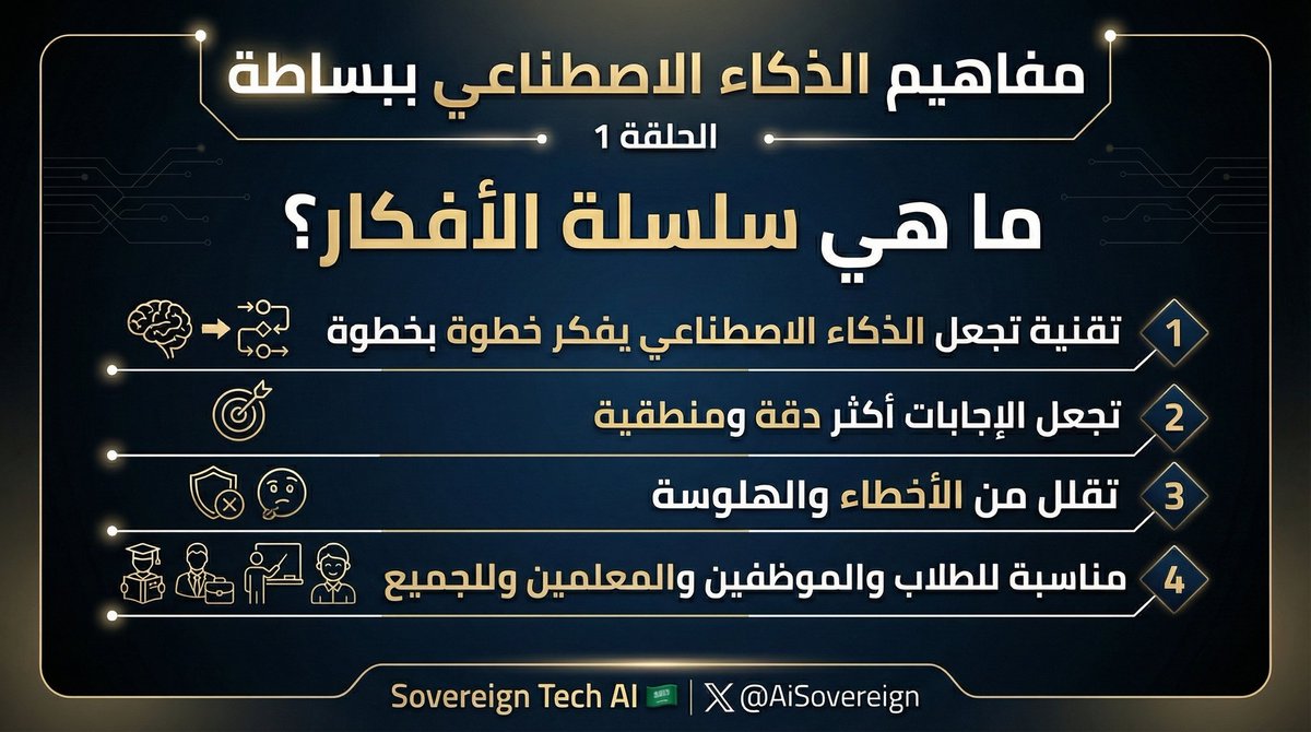 Sovereign Tech AI tweet media