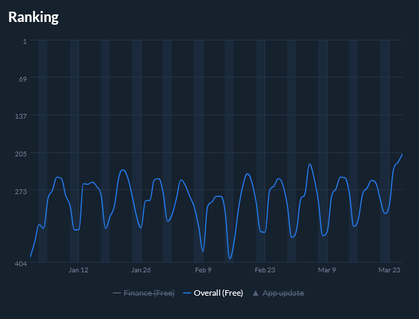 The Insider tweet media