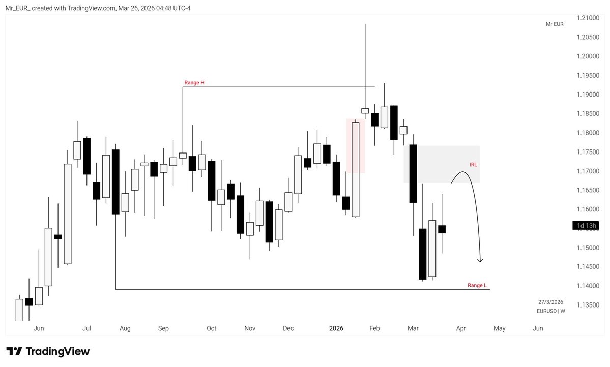 MR | EUR tweet media