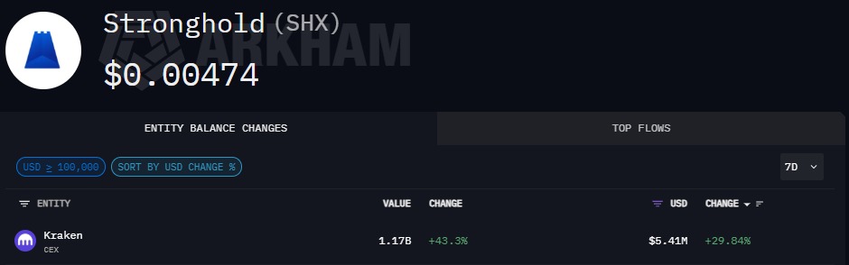 Mind Crypto 🍥 tweet media