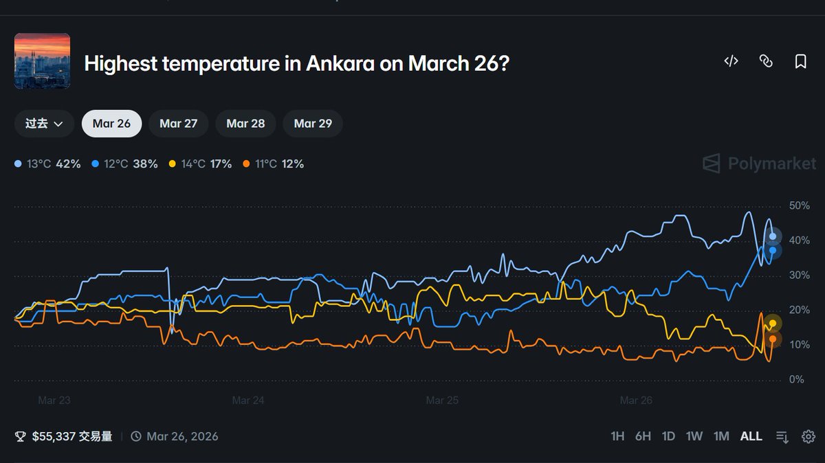 Luka | GDC(打狗版) tweet media