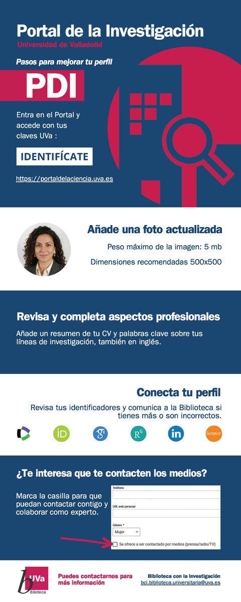 Biblioteca de Comercio y RR.LL. tweet media