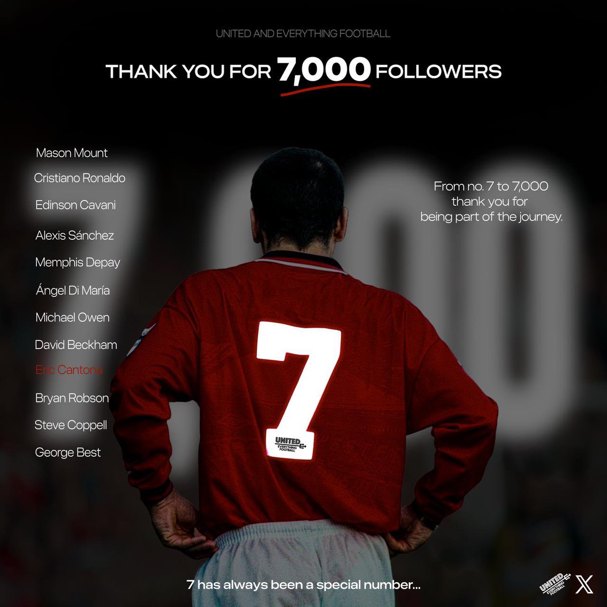 United & Everything Football tweet media