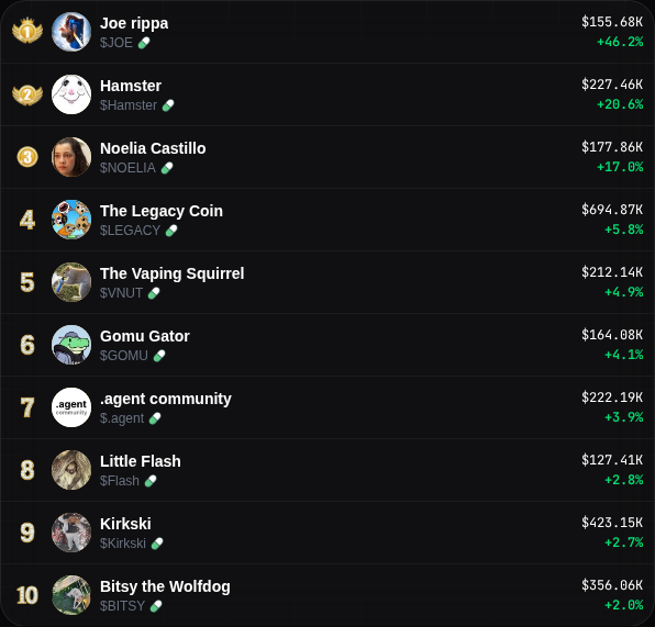 Cherry Trending tweet media