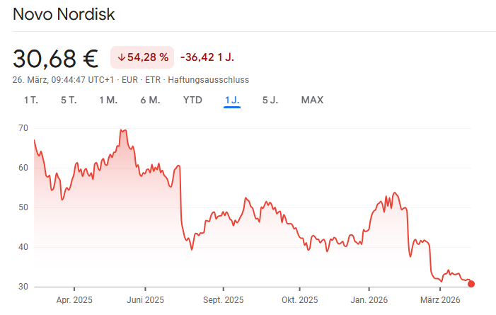 Moore Dividends tweet media