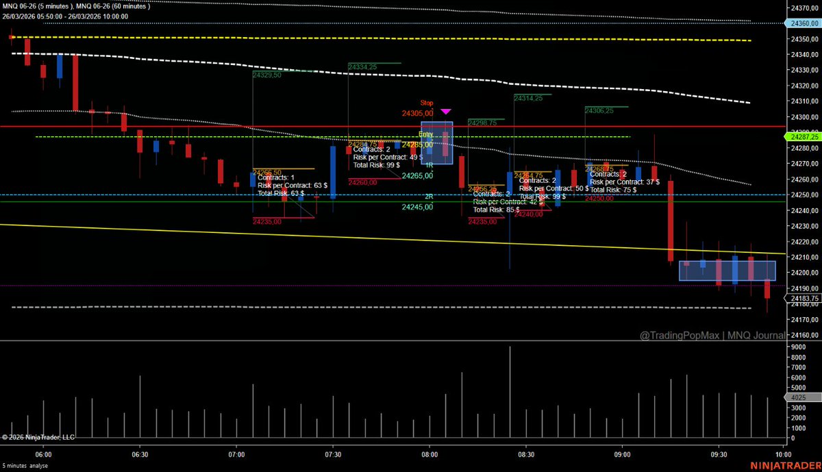 MDae 🇫🇷 📊 tweet media