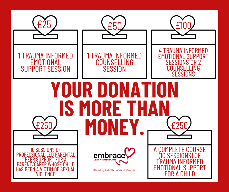 Embrace Child Victims of Crime tweet media