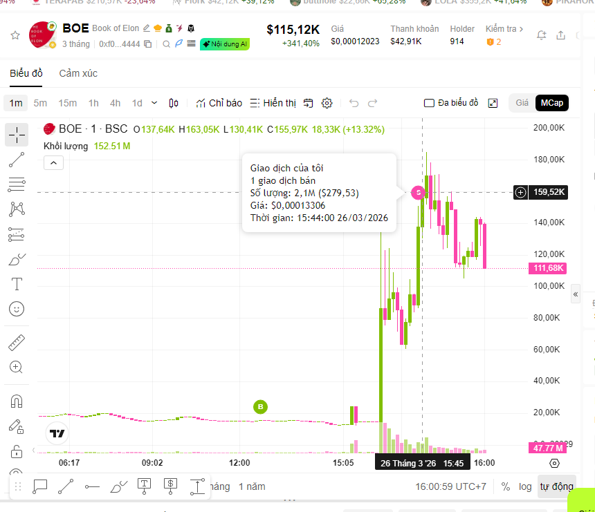 Saigon Hunter tweet media