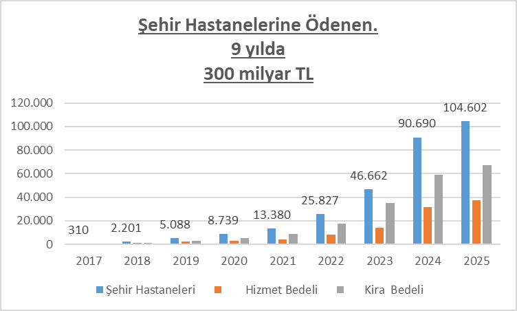 Mustafa Sönmez tweet media