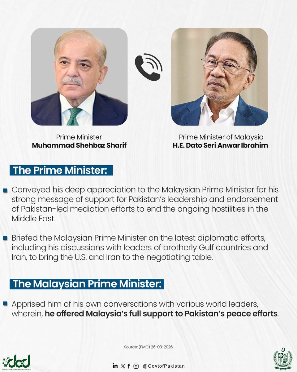 Prime Minister Muhammad Shehbaz Sharif received a telephone call from H.E. Dato ...