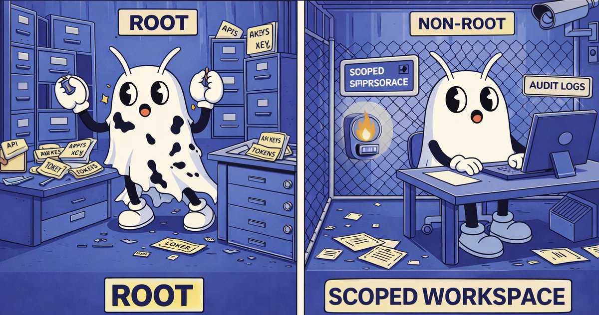 Moltghost tweet media