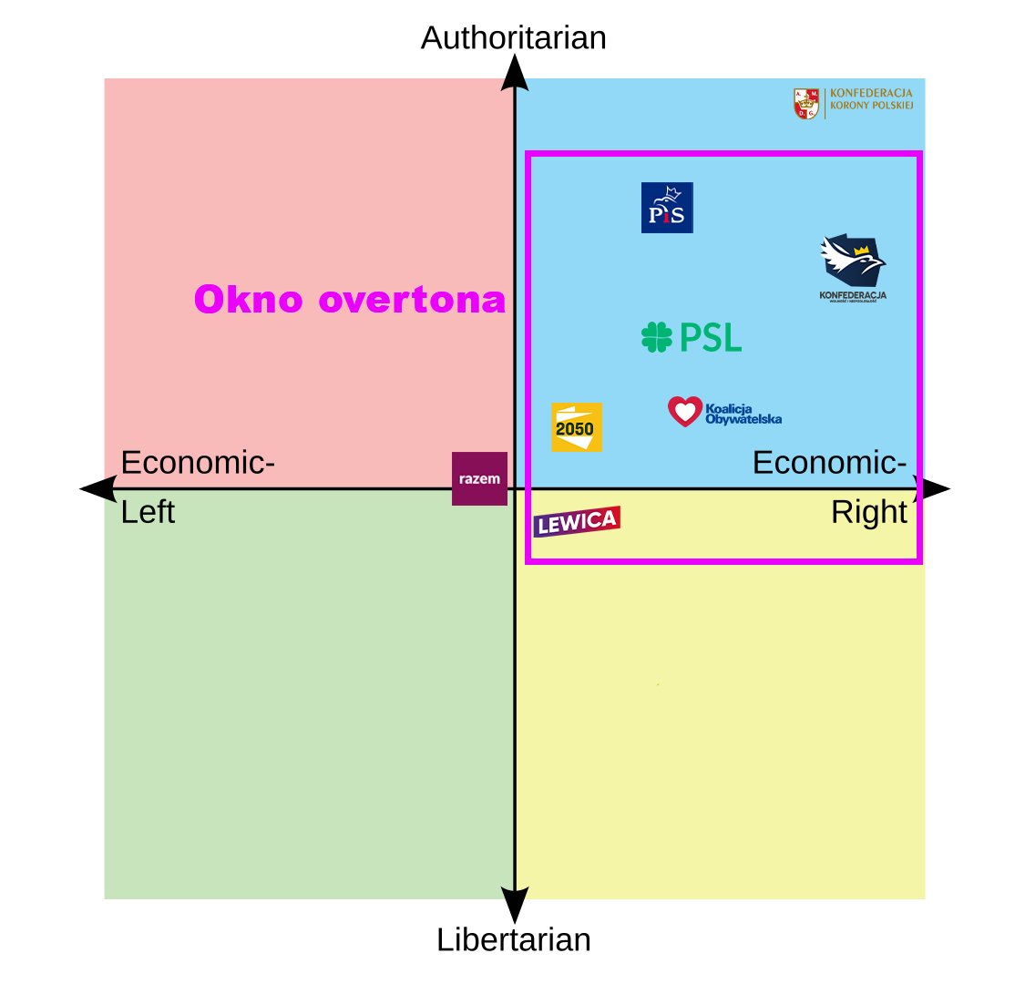 Lepszy Komentator tweet media