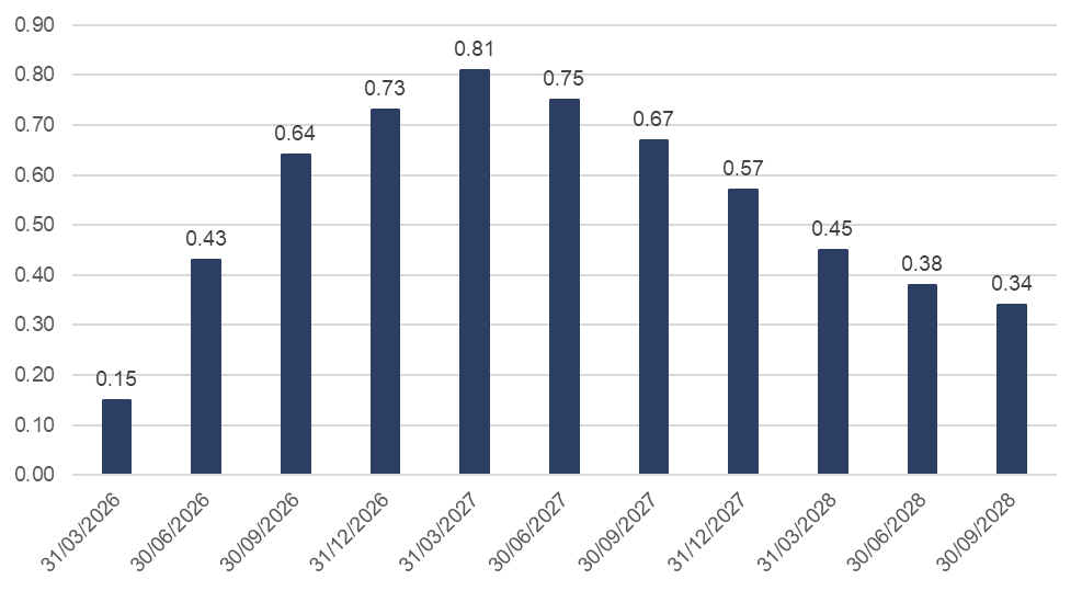 Magnus Vie Sundal tweet media