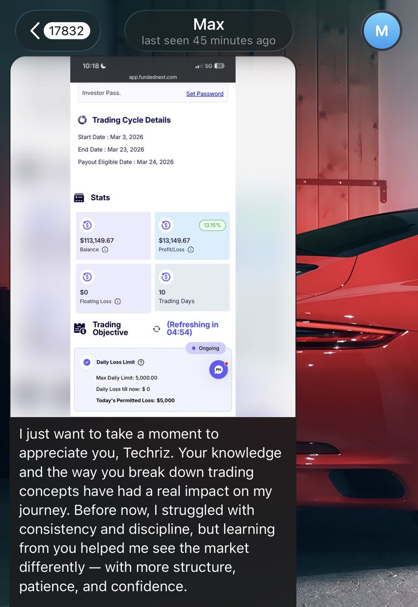 Techriz💯📈 tweet media