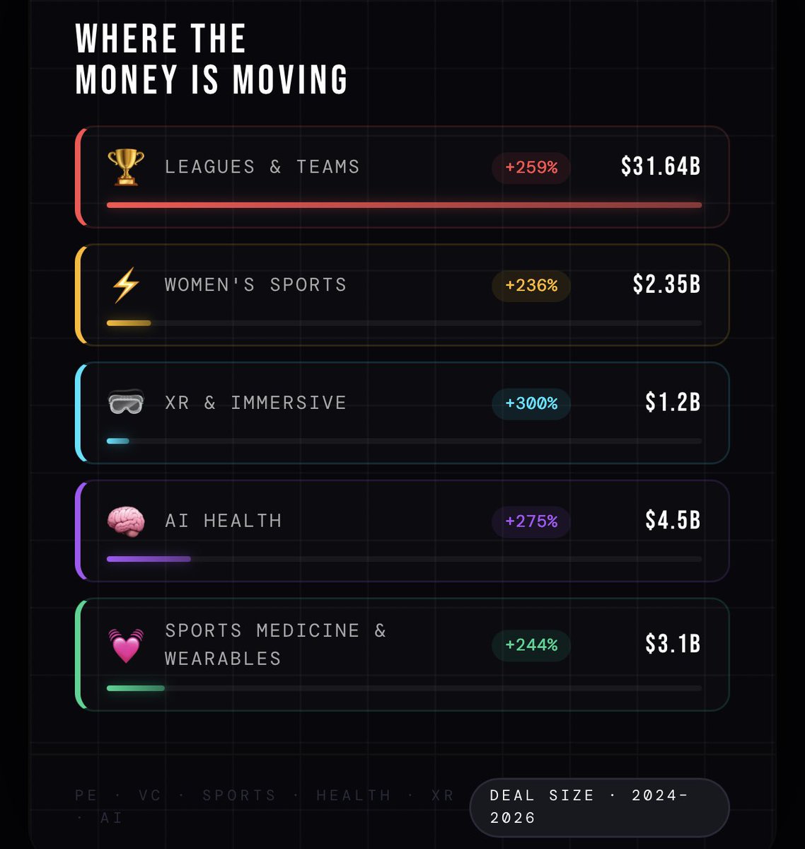 Habib Noorbhai, PhD 🇿🇦 tweet media