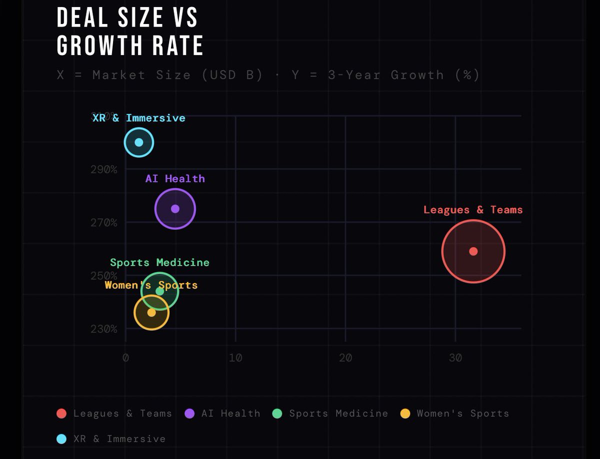 Habib Noorbhai, PhD 🇿🇦 tweet media