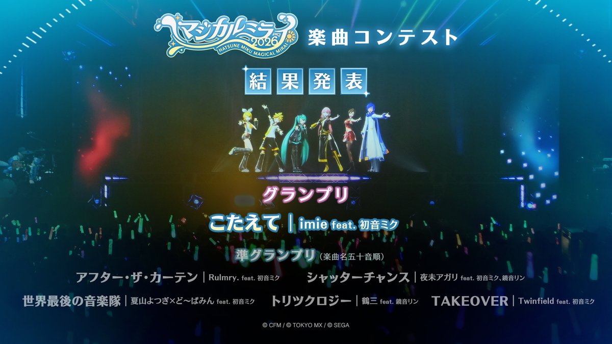 初音ミク「マジカルミライ」公式 tweet media