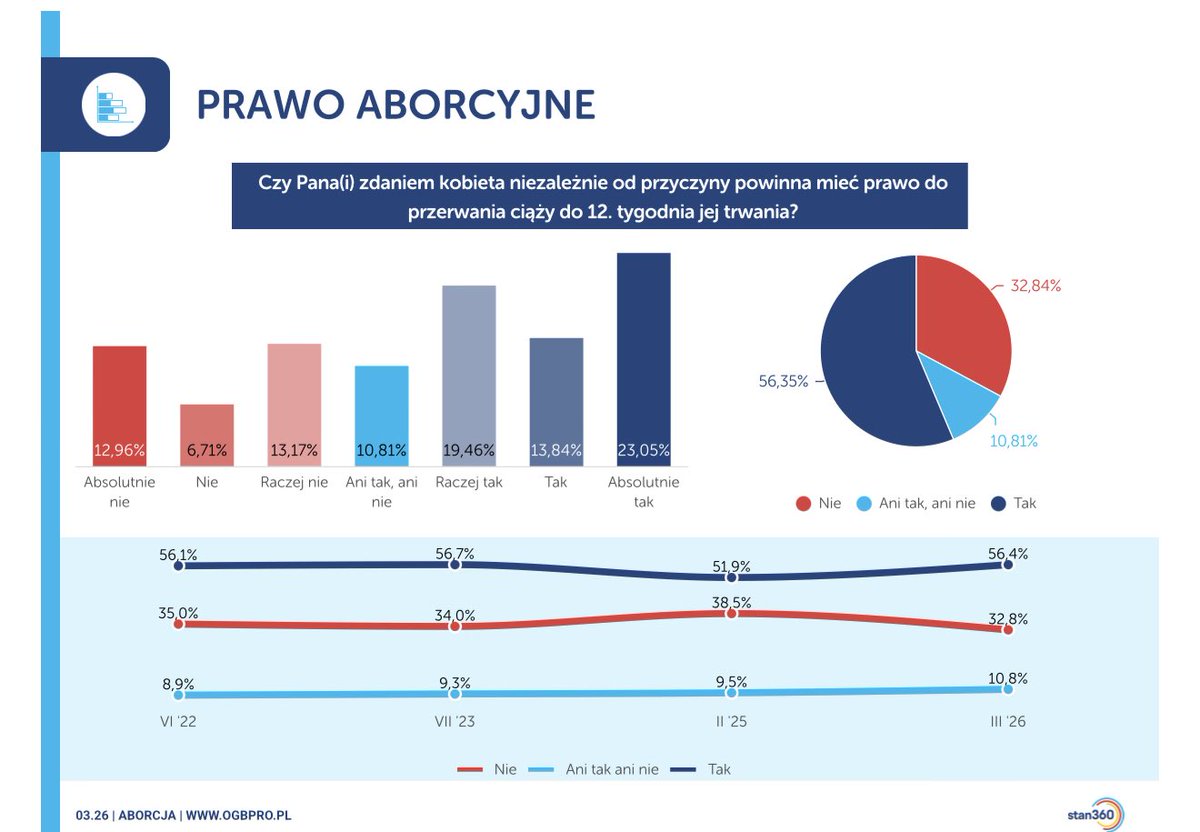 Łukasz Pawłowski tweet media