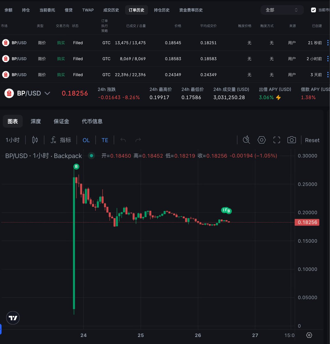 加密无畏 tweet media