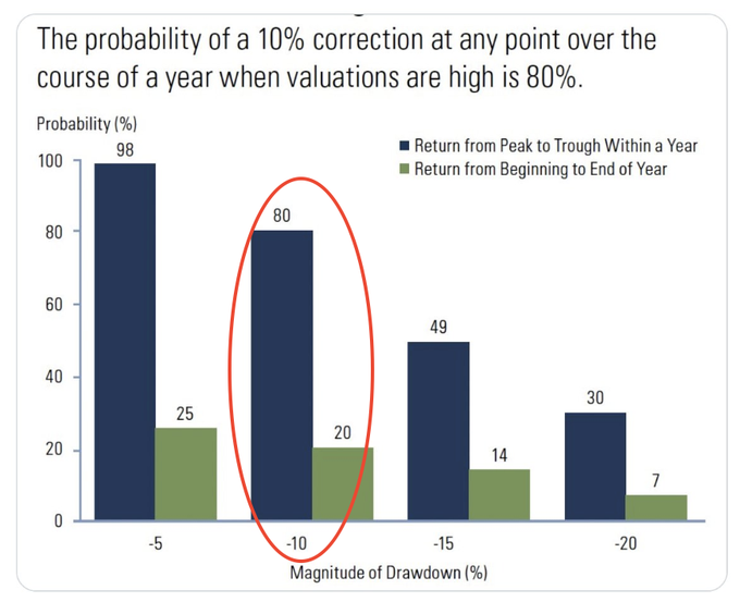 Edu Estallo - Asesor Financiero tweet media