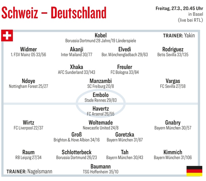 Bayern & Germany tweet media