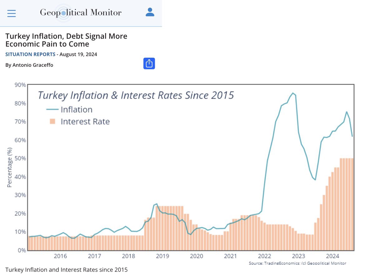 Arshak Makichyan tweet media