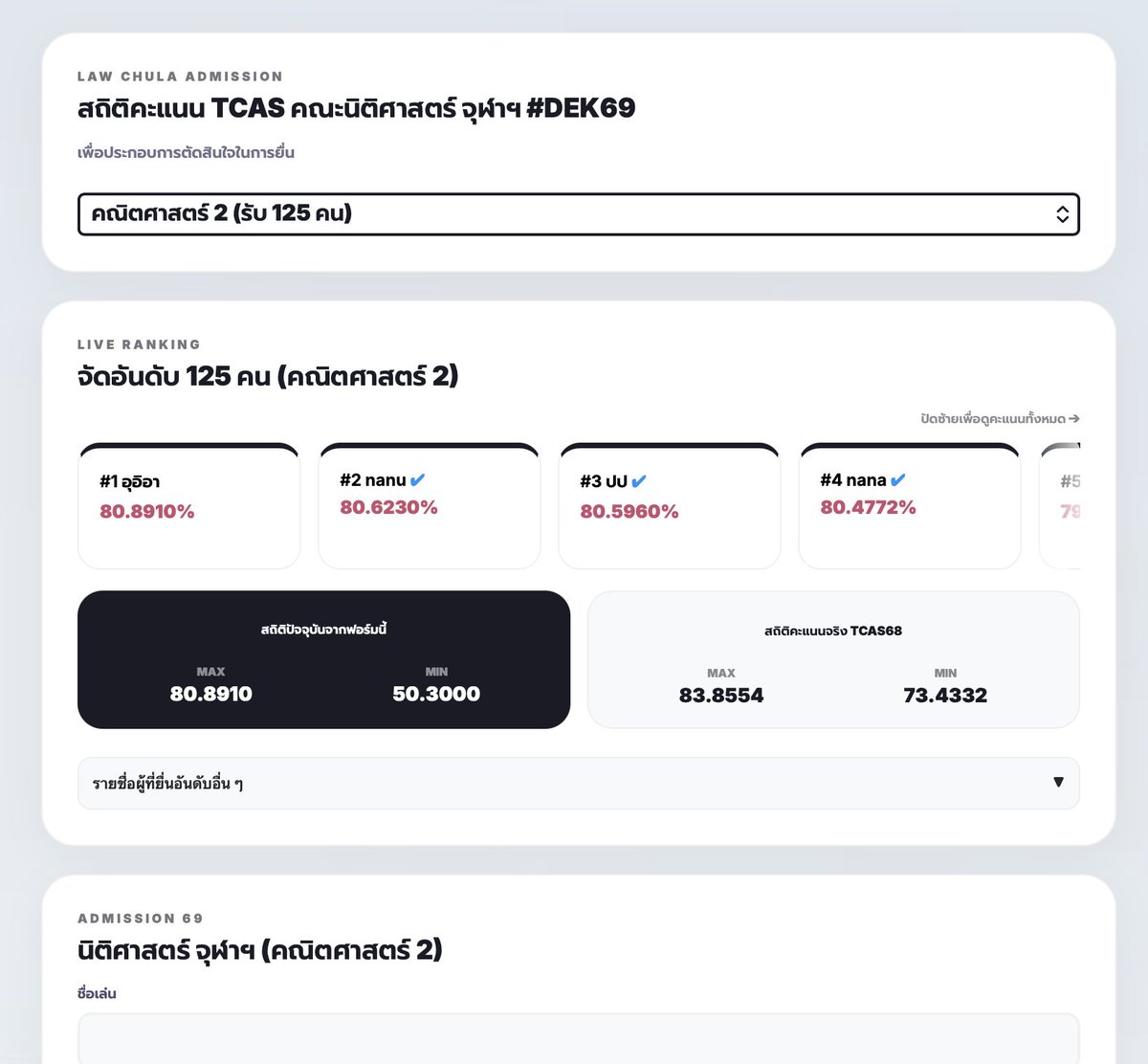 Che’s Study Group tweet media