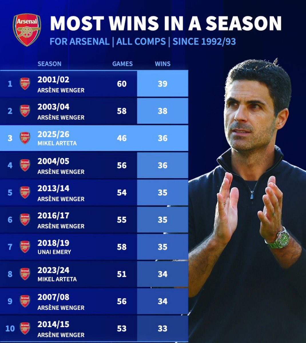 Arnold Mugogo tweet media