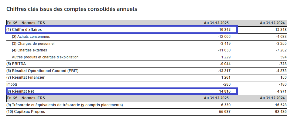 DR Bourse tweet media