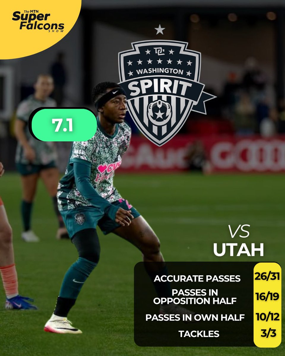 The Super Falcons Show tweet media