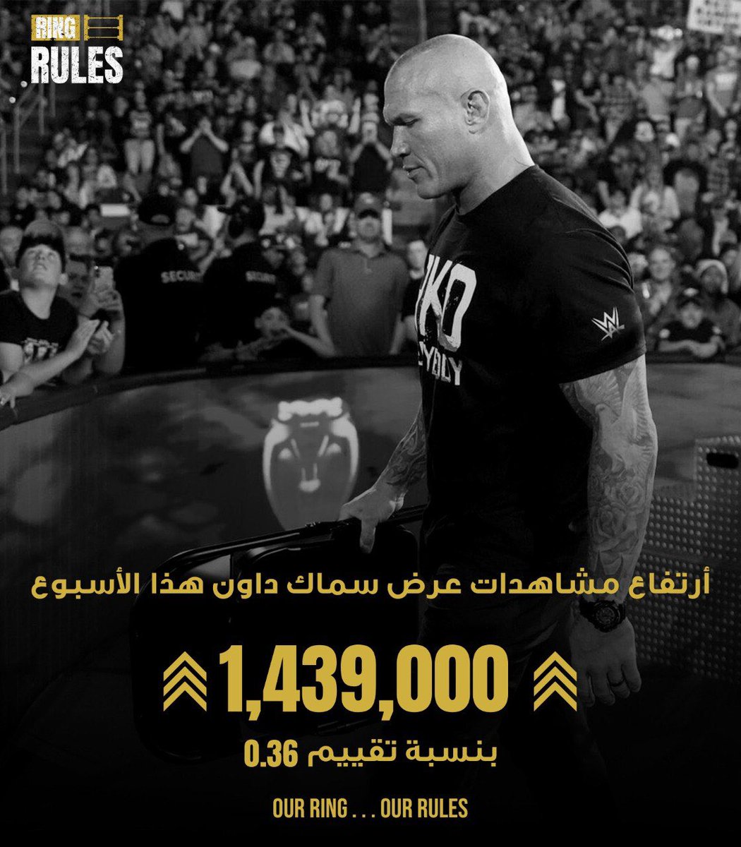 قوانين الحلبة tweet media