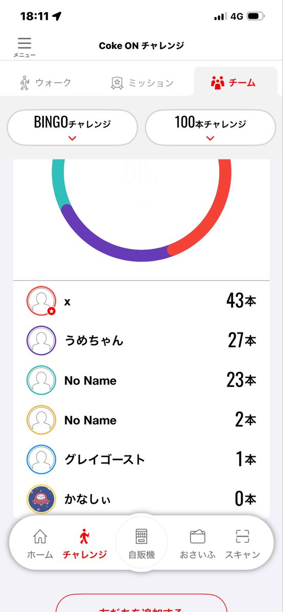 Mrデラさん tweet media
