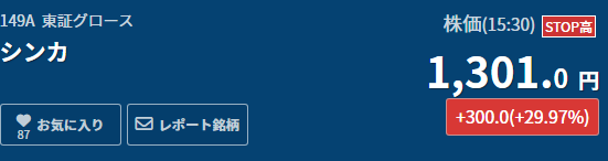 FF84824772's tweet photo. 1,301円（+29.97%）
 急騰中！ まさに爆上げ💥
+300円の上昇で、最高値更新！
すでに乗れた方、おめでとうございます🎉

もしまだ迷っているなら、焦らなくて大丈夫。
これからもチャンスはたくさんあります。
次の注目銘柄もありますので、フォローして一緒にチェックしましょう📈 https://t.co/vpomQSxJix