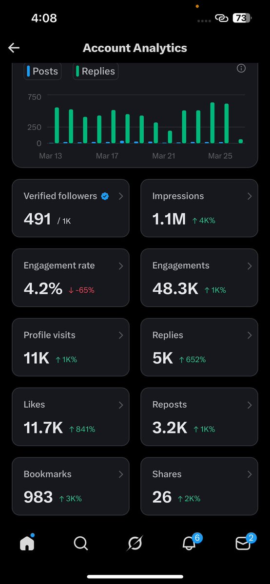 🦋Quinny🦋 tweet media