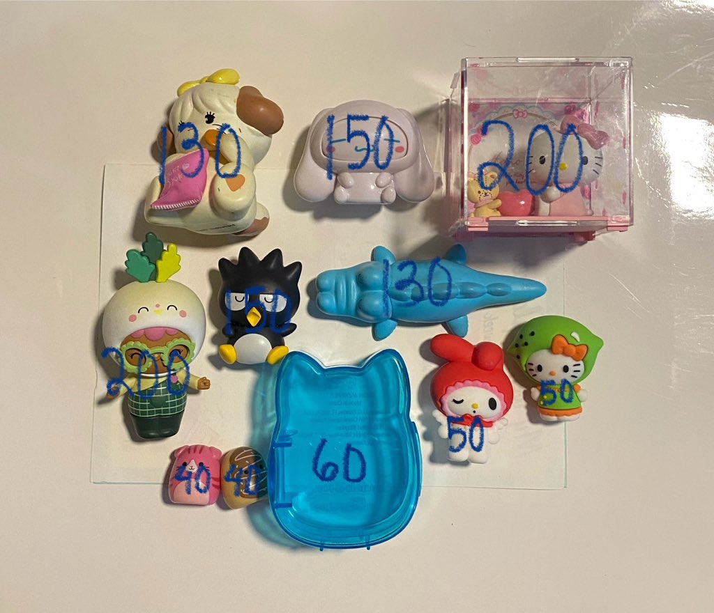 seokweiii's tweet photo. #seokweioh
wts | lfb | ph

 ⋆౨ৎ˚⟡˖ ࣪   sanrio miniso blindbox figures

— less 20php of getting 2+ 
dop: payo/3 days reservation
mop: gcash 
mod: ggx ( free sf)

dm if interested! 
 
hello kitty cinamoroll badtz maru miniso blindbox  figures cute keyring keychain bts seventeen https://t.co/EQw8QBWInY