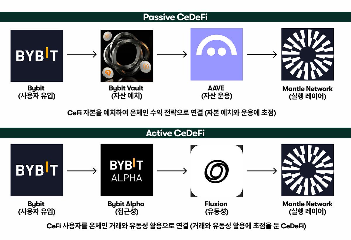 YOUNG_E ✺ tweet media