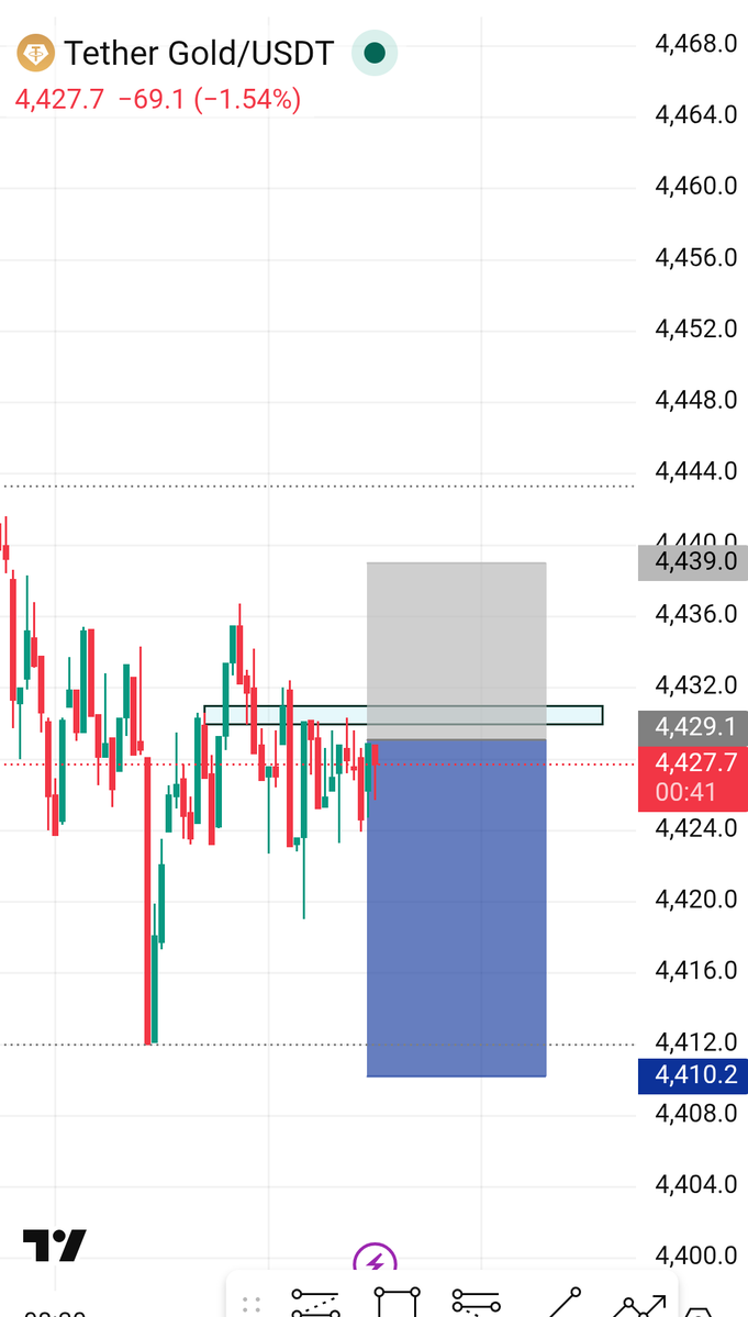 ๐๐ก๐๐
๐ฅ๐๐ฌ๐ก๐๐ซ๐๐๐๐ฌ ๐ tweet media