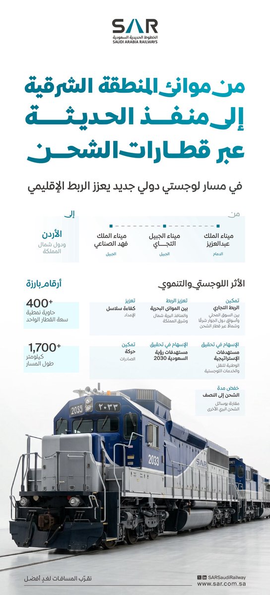 الخطوط الحديدية السعودية | SAR tweet media