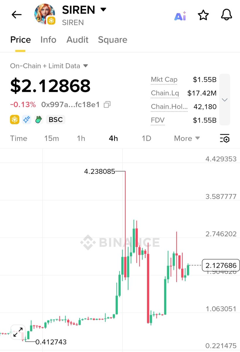 CryptoTelugu tweet media