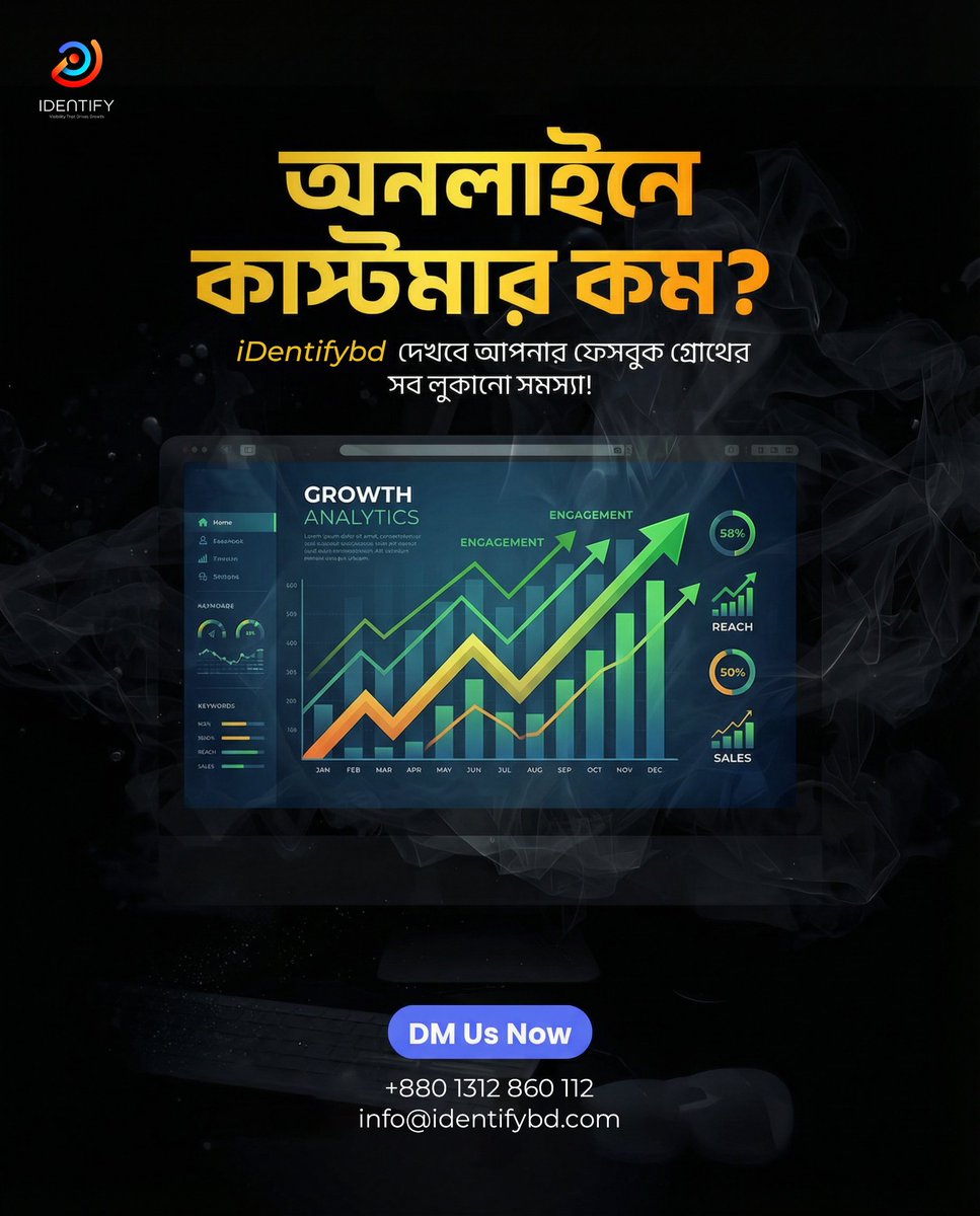 iDentifyBD's tweet photo. অনলাইনে কাস্টমার কম?

#DigitalMarketing #SocialMediaMarketing #FacebookMarketing #OnlineBusiness #BusinessGrowth #MarketingStrategy #IdentifyBD https://t.co/UOmRXTBOFO