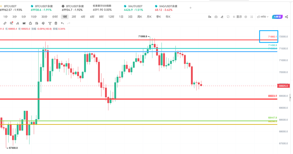 比特进 tweet media