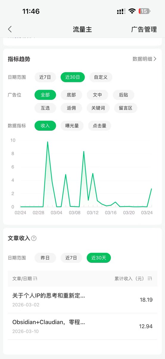 寂寞火山 tweet media