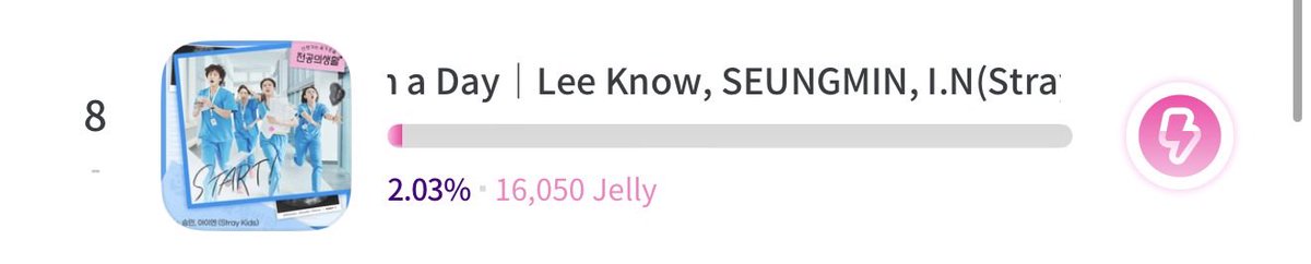 Seungmin 승민 Central 🐶🤎 (SLOW) tweet media