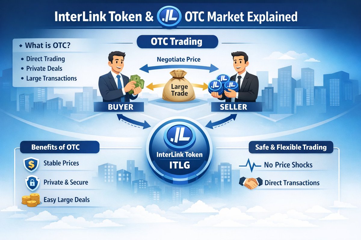 InterLink Network Pakistan🇵🇰 tweet media