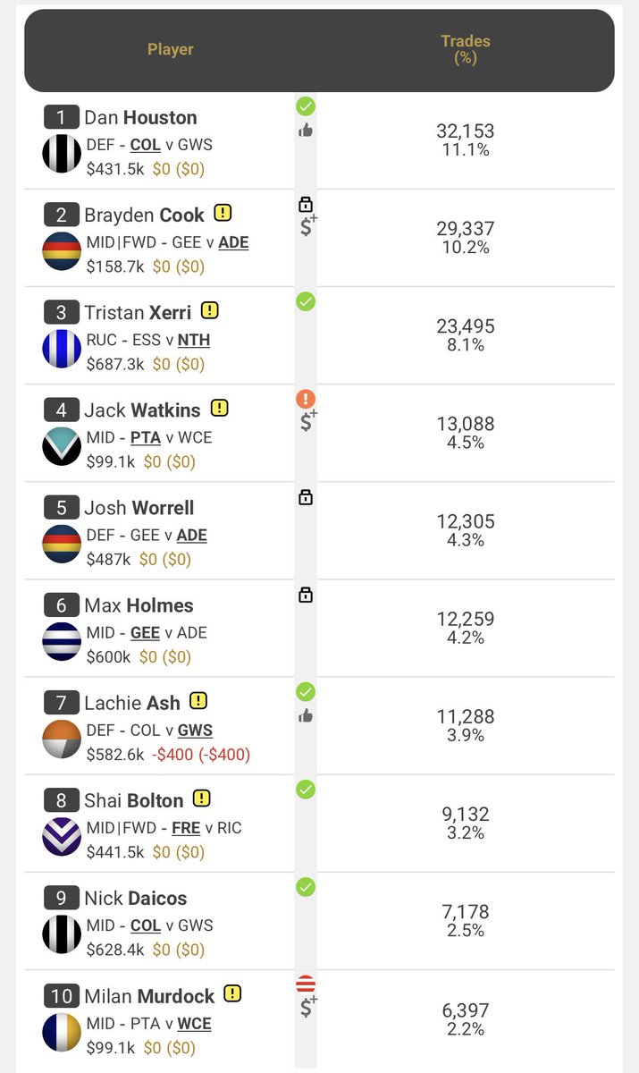 Will - Fantasy Sports tweet media