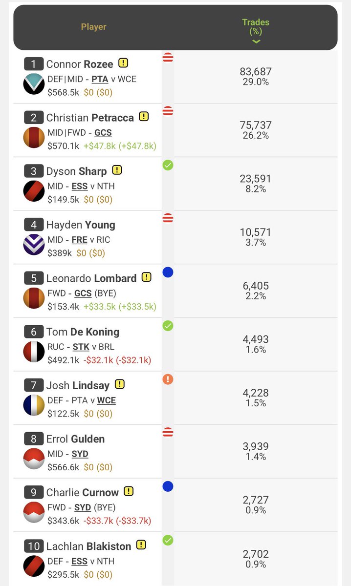 Will - Fantasy Sports tweet media